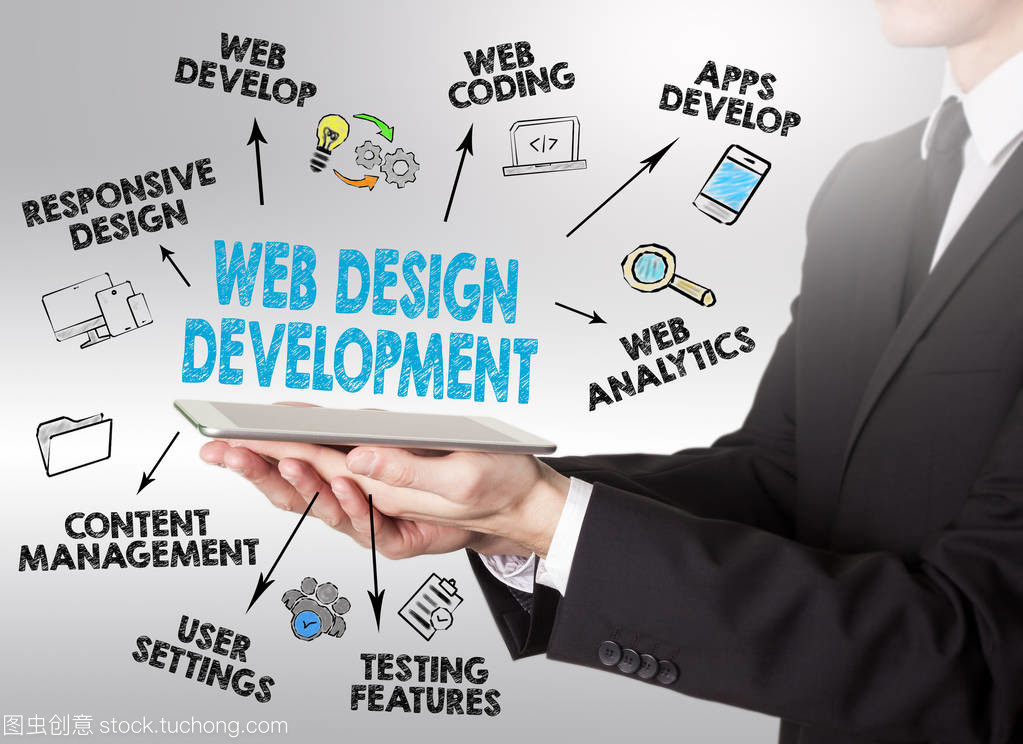 網(wǎng)站設計與開發(fā)的概念,年輕男子手持一臺平板電腦